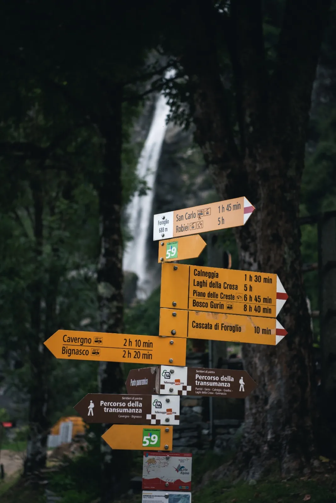 Travel Signs